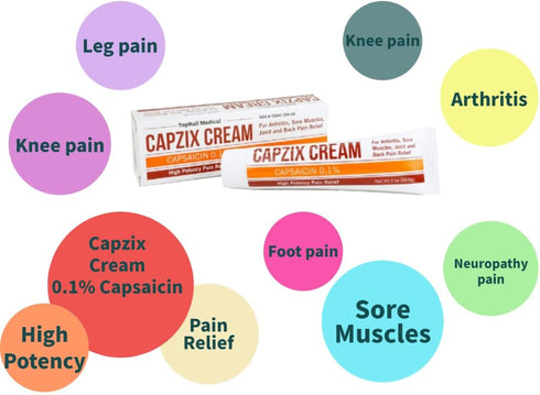 for Pain Relief 2 OZ Capsaicin .1%