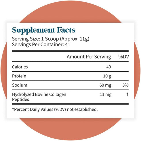 Pattern Wellness Collagen Peptides Powder (Type I & III) - Grass Fed & Pasture Raised, Hydrolyzed Collagen for Hair,