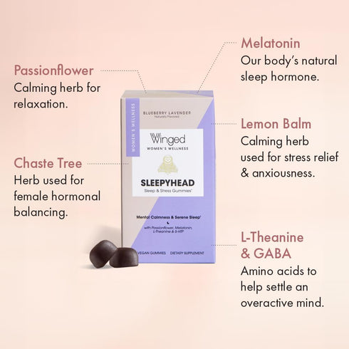 Winged Sleepyhead Gummies | Natural Sleep Supplement with Melatonin, L-Theanine, 5-HTP, Passionflower & Lemon Balm,