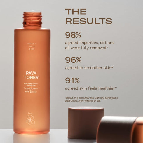 SWEET JULY Skin Pava Toner, Hydrating Daily Facial Toner for All Skin Types, 5.1 fl oz