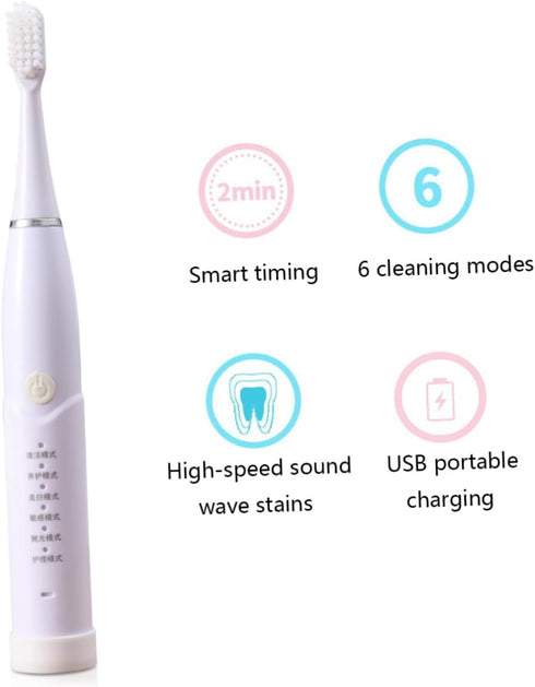 Rechargeable Smart Electric Toothbrush for Kids - Acoustic Vibration Modes
