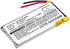 BAT00007 Battery Replacement for Cardo Scala Rider Packtalk, Packtalk Duo, Requires Soldering