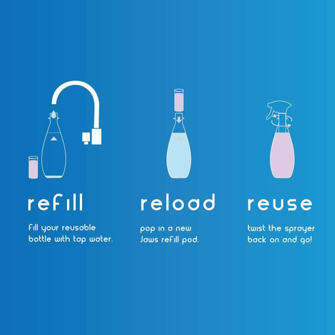 Pack. 2 JAWS Glass Cleaner Refill Includes Refill Pods. Refillable Cleaning Supplies.