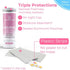 Natureland Vaginal Health pH Test Strips, Feminine pH Test Value Pack for Monitoring Intimate Health (40 Strips)