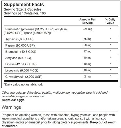 Vitacost Synergy Mega Digestive Enzymes, 200 Capsules