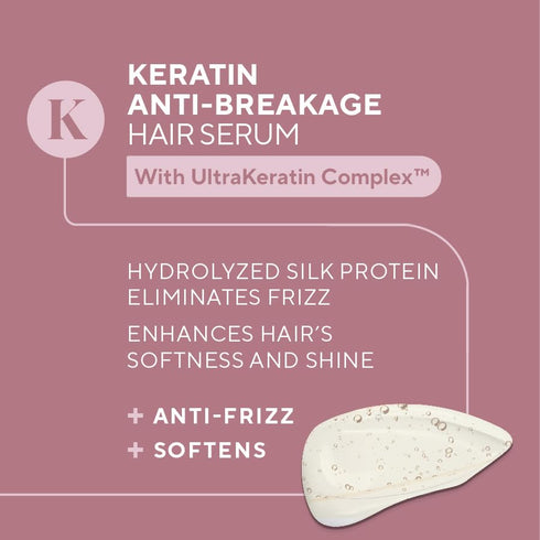Keratin Anti-Breakage Hair Serum with UltraKeratin Complex, Silk Protein for Frizz Control, Color Safe, 3 oz