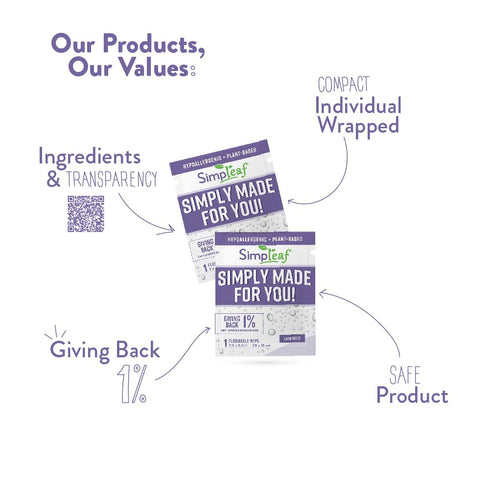 Pack (30 2 Pack 60 Counts Simpleaf Flushable Lavender Single Wet Wipes | Paraben & Alcohol Free | Hypoallergenic & Safe