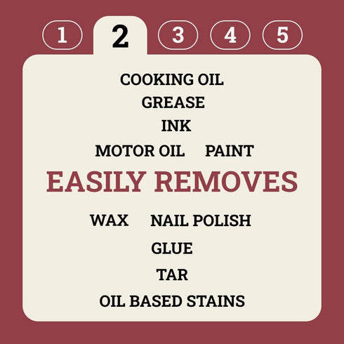 Sidecar Soap WAXEX Oil and Grease Stain Remover for Clothes
