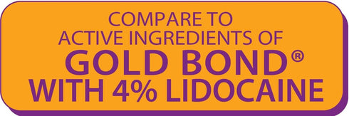 Globe 2 Pack Lidocaine 4% Multi-Symptom Relief Cream, 1.75 oz, Numbs Pain & Itch, Steroid Free Non-Greasy
