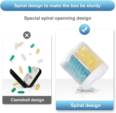 Extra Large Supplement Organizer and Portable Pill Case with 8 Compartments, Double Layers for Monthly Vitamins
