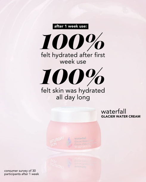 Saturday Skin Face Moisturizer Water Cream, Natural Oil-Free Gel Type from Alaska Glacier Water