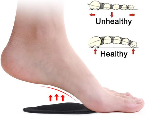 Dr. Foot's Arch Support Insoles for Flat Feet, Plantar Fasciitis Relief for Women and Men (Black)