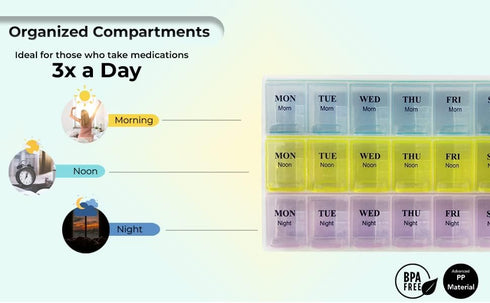 Inspiration Industry |7-Day Weekly Pill Organizer with Snap Lids Morn/NOON/Night |for Pills, Vitamin.