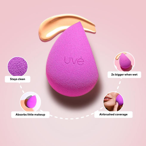 Makeup Blender Sponge Set, Pack of 3, Streak Free Application for Liquid, Powder & Cream Foundation