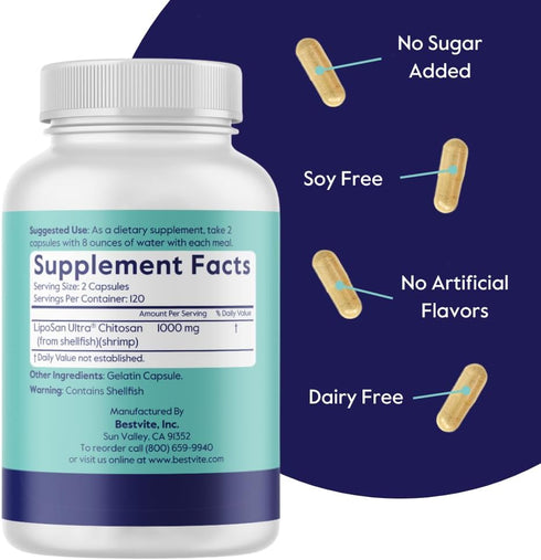BESTVITE Liposan Ultra Chitosan 500mg, 240 Capsules, No Fillers
