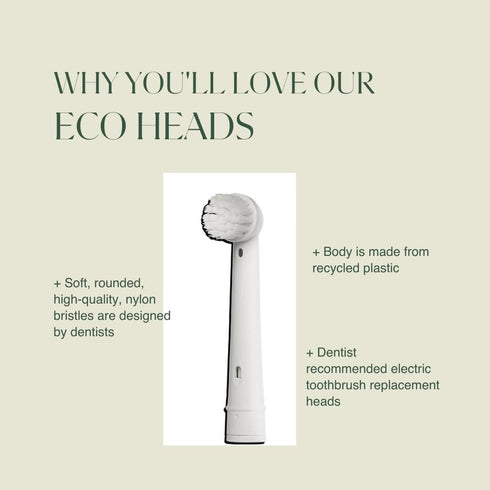 PLUS ULTRA Eco-Friendly Oral-B Compatible Electric Toothbrush Replacement Heads, 4 Heads Per Pack, Soft for Sensitive