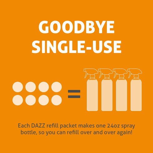 Pack 4 Countertop DAZZ Bathroom Cleaner Refill (Makes Bottles) for Tile, Tub Shower, and Bathroom Surfaces - All