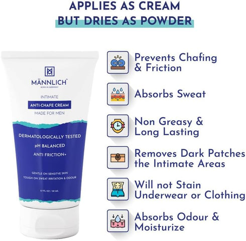 Mannlich 50 ml (Pack 1) Anti Chafing Cream For Men, Anti-Rash Cream For Intimate Areas,Reduces Inner Thigh Rashes From