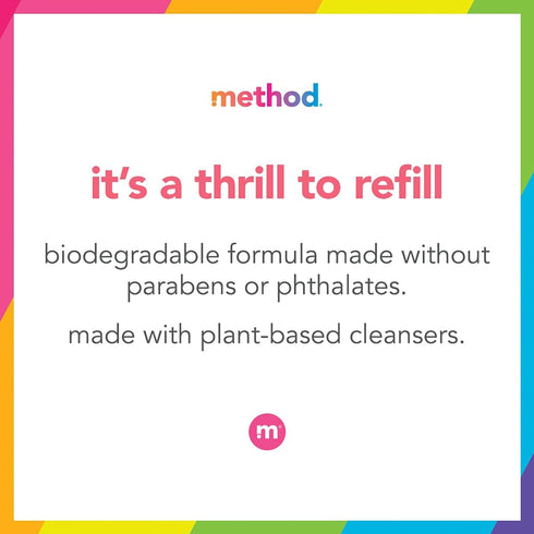 Method Gel Dish Soap Refill, 54 Fl Oz, Clementine, Biodegradable Formula