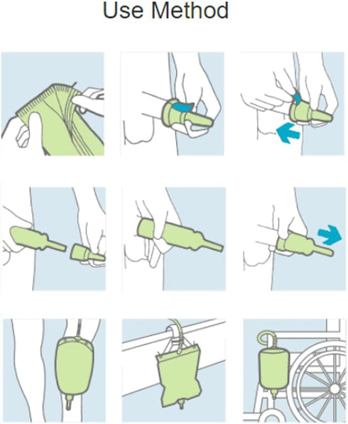 YEYSXSY 30 Pack 35mm Urinal Bag Male External Catheter Self Adhering Male External Condom Catheter Soft Latex
