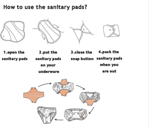 Sigzagor 5 1 Pack) Thong Panty Liners Wet Bag Cloth Menstrual Pads Sanitary Reusable Washable (Scales