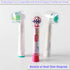 Electric Toothbrush Travel Case for Oral-B, 4 Pcs Toothbrush Head Covers Compatible with Oral B Electric Heads