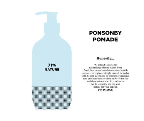 TRIUMPH & DISASTER Ponsonby Pomade – Medium Hold Hair Wax for Men and Women, High Shine, Non-Greasy, 95g