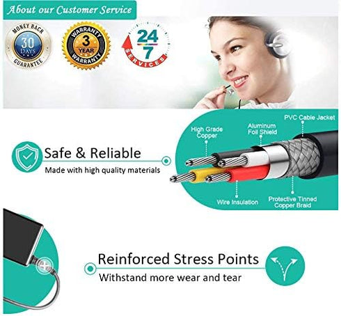 HKY Replacement Resmed AirSense 11 Power Supply, 24V 65W AC Adapter for All Resmed AirSense 11 CPAP Machines