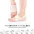 Arch Support Sleeves, Adjustable Orthotic Wrap Compression Brace with Gel Pad for Flat Feet & Plantar Fasciitis Pain