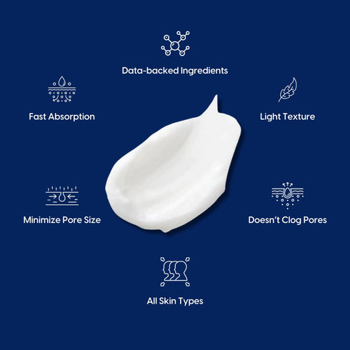 Strive Mens Face Moisturizer - Fragrance-Free Lotion for All Skin Types, Anti-Aging with 4% Niacinamide (50g)