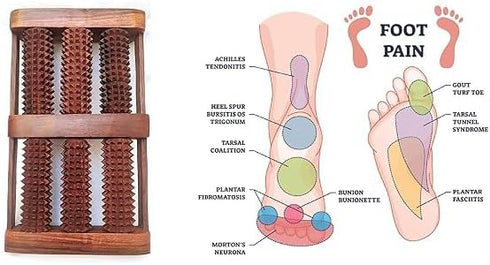 TruekartDeals Jimmy Set, 6 Massage Wooden Foot Roller Massager Hand Face Neck Acupressure Tools for Pain Relief