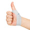 Thumb Brace Compression Sleeve (2 PCS), Soft Elastic Thumb Spica Protector for Pain Relief, Arthritis, Joint Pain