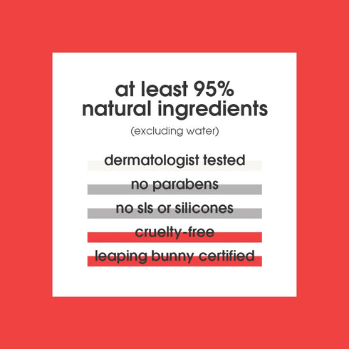 Yes To Watermelon Daily Gel Moisturizer, Skin Texture Improvement & Refreshing with Antioxidants, 1.7 Fl Oz