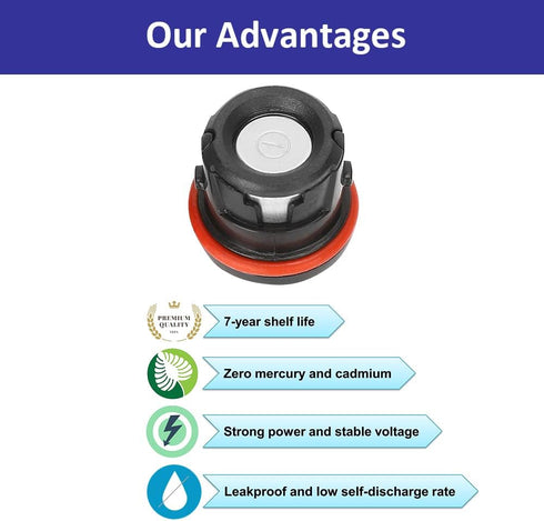 RFA-188 Replacement Batteries High Capacity Compatible with PetSafe Collars (8-Pack)