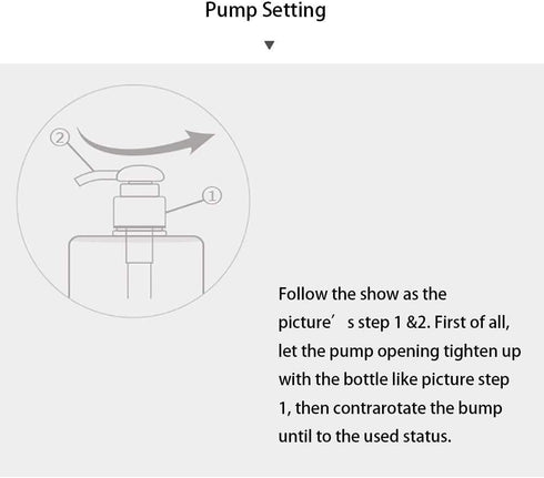 Pump Bottle, Refillable Plastic Empty Lotion Dispenser for Bathroom Shampoo and Body Wash, 32oz/1L White, 2 Pack