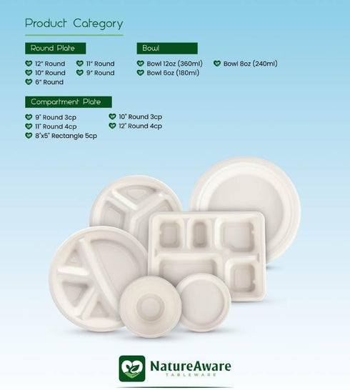Premium 8oz White Bowls, 50-Pack, Compostable & Eco-Friendly Disposable Paper Bowls