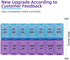 UXCONGOID 2 7 Large Pill Organizer Times a Day, Weekly Pill Organizer Daily Pill Box Day Medicine Organizer Box, AM PM