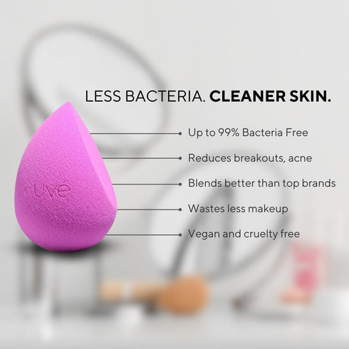Makeup Blender Sponge Set, Pack of 3, Streak Free Application for Liquid, Powder & Cream Foundation