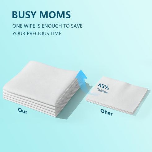 Nmuxyro 30 Count (Pack 5) Breast Pump Wipes Quick Clean, Natural Pump Parts Cleaning On The Go, Resealable Manual