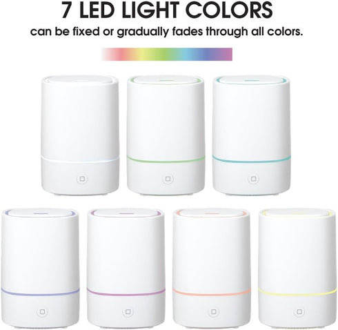 Pure Essential Oil Works 150ml 7 Sensei LED Ultrasonic Aroma Diffuser, Essential Oil Diffuser with Cool Mist, Color