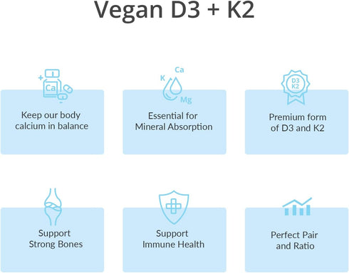 Vitamin D3 K2 with MCT, 5000 IU Vegan D3 & 100 mcg MK7 K2, 60 Capsules - Support for Strong Bones and Immune Health