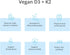 Vitamin D3 K2 with MCT, 5000 IU Vegan D3 & 100 mcg MK7 K2, 30 Capsules for Strong Bones and Immune Health