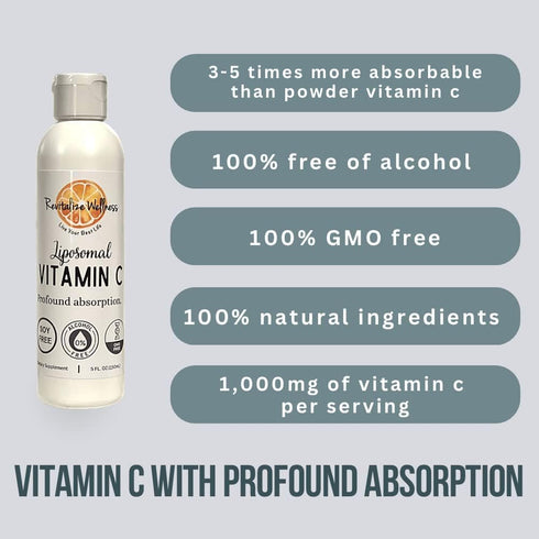 Liposomal Vitamin C - 1,000 mg Vitamin C for Profound Absorption, Pure, Corn Free, & GMO-Free, 30 Servings