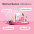 Gummies B6, Gummies (Pack 1) O Positiv FLO PMS for Women - Proactive PMS Relief - Targets Hormonal Breakouts, Bloating