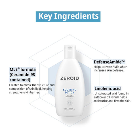 ZEROID Soothing Lotion - Moisturizer for Sensitive Skin, Skin Barrier Repair, 6.76 fl oz (200ml)