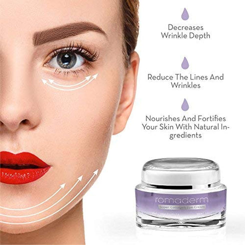 Romaderm Super Collagen Eye Cream for Dark Circles, Puffiness, and Wrinkles - Effective Anti-Aging Eye Cream