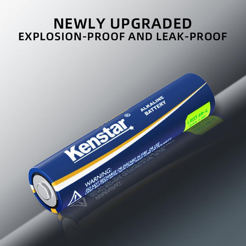 Kenstar AAA Batteries 36 Pack, High-Performance Alkaline Triple A Battery for Household and Office Devices