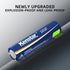 Kenstar AAA Batteries 36 Pack, High-Performance Alkaline Triple A Battery for Household and Office Devices