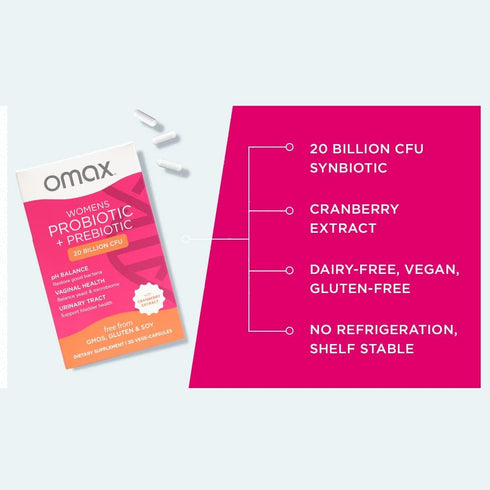 Omax Health Prebiotics and Probiotics Complex for Women, Vegan, Organic, Gluten Free for Vaginal Health