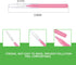 75 Pieces Braces Brush for Dental Tooth Flossing, Interdental Cleaning Tool in 5 Colors